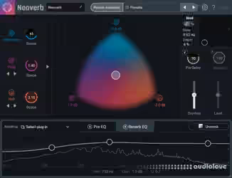 iZotope Neoverb Pro v1.1.0 212 [MacOSX]