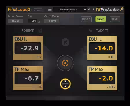 TBProAudio FinalLoud v3.0.16 [WiN, MacOSX]